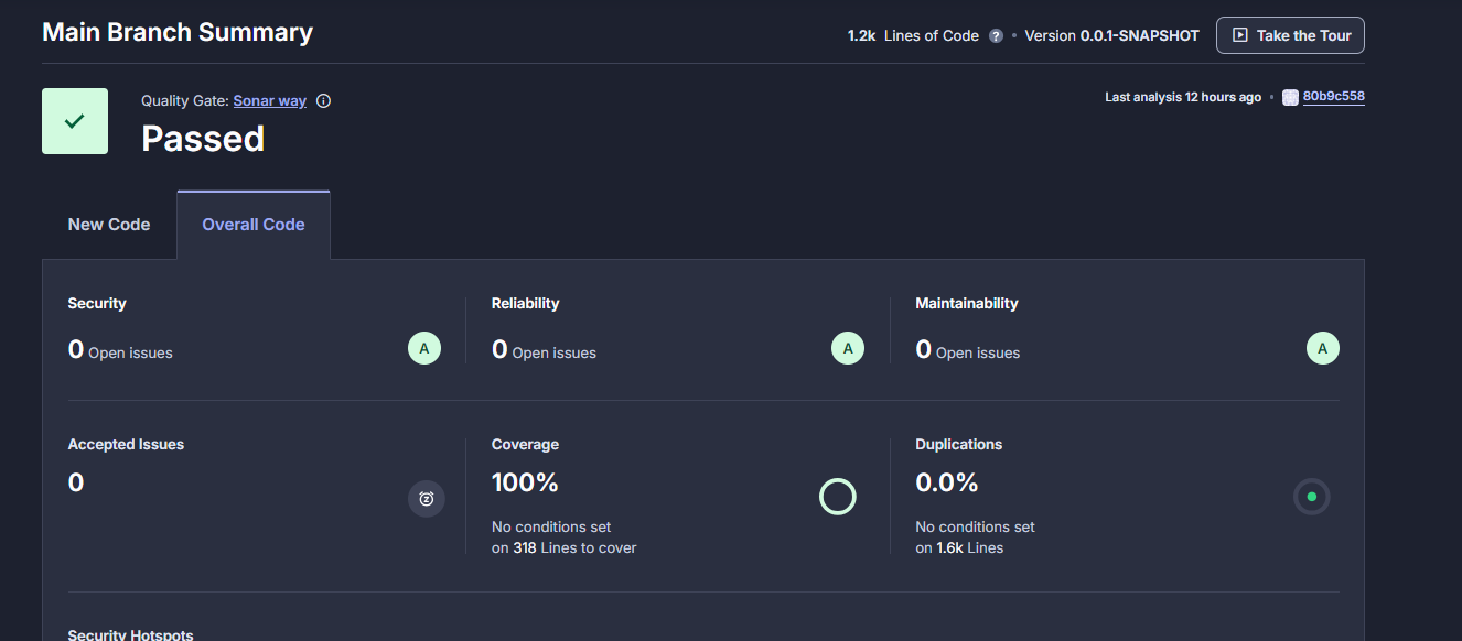 SonarCloud Quality Gate Passed